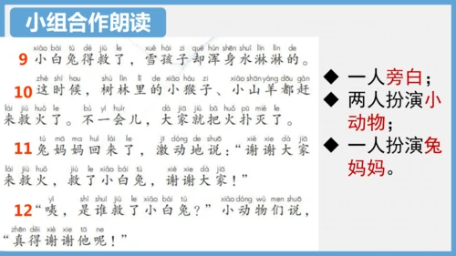 第21课《雪孩子》（教学课件）