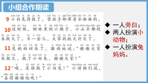 第21课《雪孩子》（教学课件）