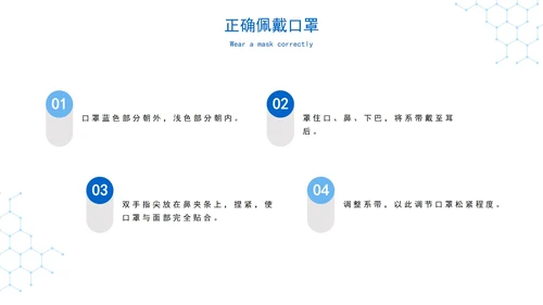 精品医疗疫情防控知识指南PPT模板