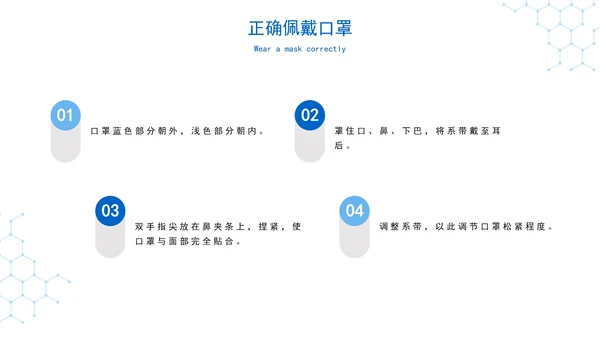 精品医疗疫情防控知识指南PPT模板
