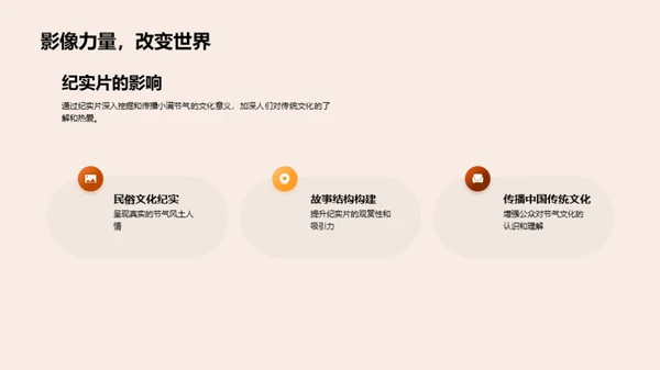 小满节气纪实探秘