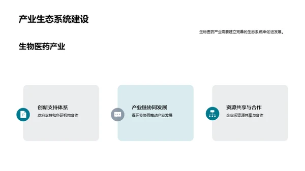 生物医药产业新纪元