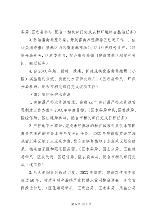 水污染防治行动计划 (3).docx