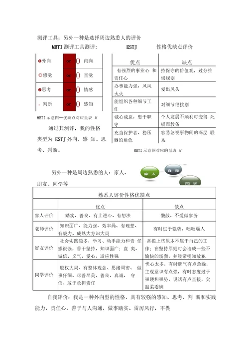 大学生职业生涯规划大赛获奖作品1doc资料