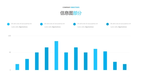 简洁蓝色设计公司简介商务汇报PPT模板