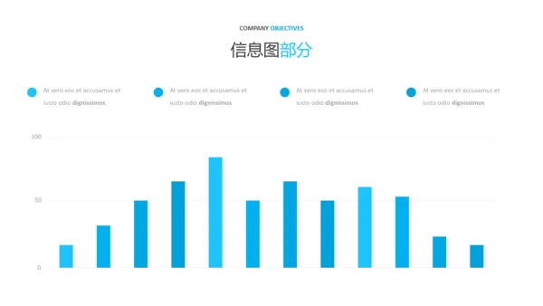 简洁蓝色设计公司简介商务汇报PPT模板