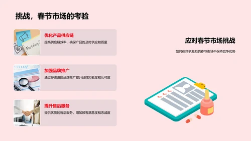 春节市场洞察报告PPT模板