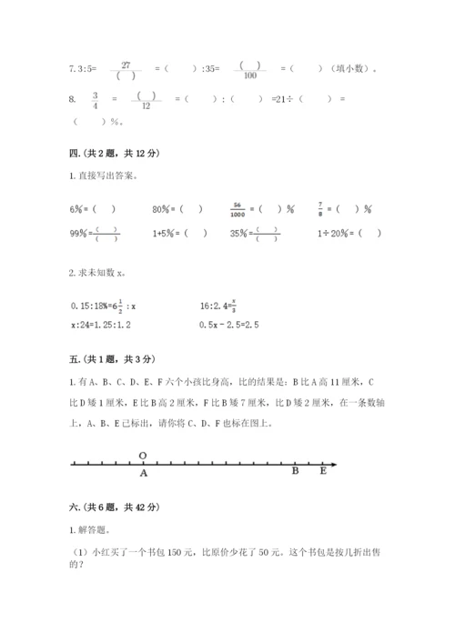 小学六年级数学摸底考试题【各地真题】.docx