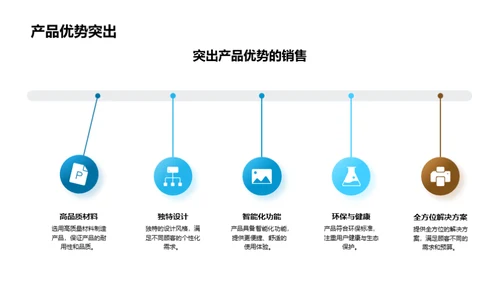 家居业新人启航