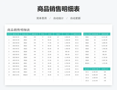 商品销售明细表
