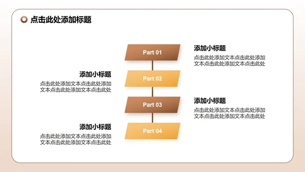 浅棕色简约风文献汇报毕业答辩PPT模板