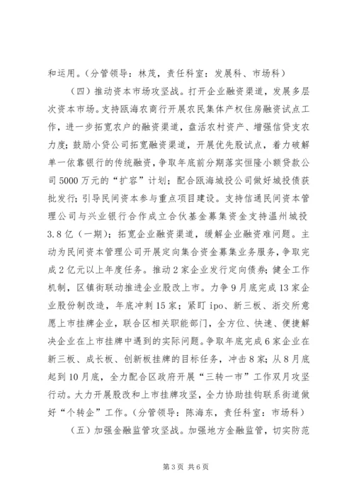 金融办深化金融改革行动方案.docx