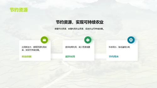 农业环境保护与可持续发展