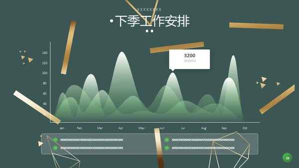 绿金色开工报告通用PPT模板