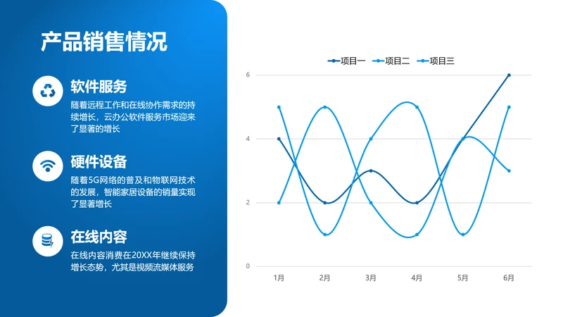 折线图-蓝色简约风数据分析