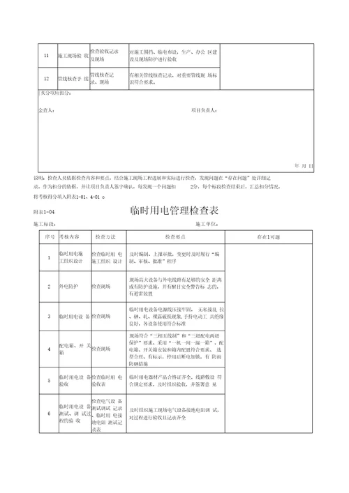 施工单位安全质量检查考核用表