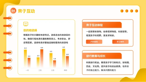 橙黄色立体风暑假活动PPT模板