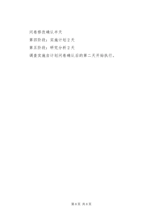 企业项目策划书模本.docx