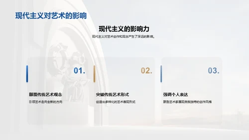3D风教育培训教学课件PPT模板