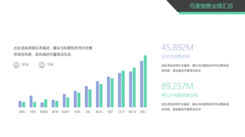 时尚精美销售部工作总结商务报告PPT模板