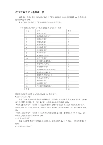 我国百万千瓦火电机组一览