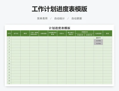 工作计划进度表模版