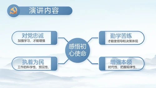 纪检监察党风廉政建设工作总结PPT