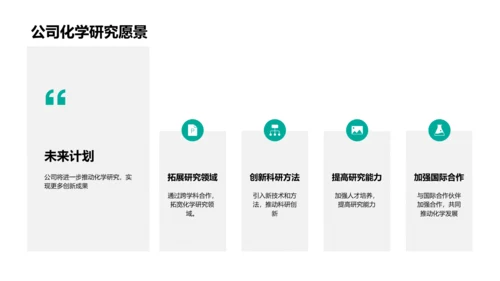 化学世界与公司研究PPT模板