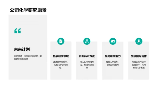 化学世界与公司研究PPT模板