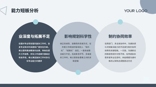 蓝色几何个人述职报告通用PPT模板