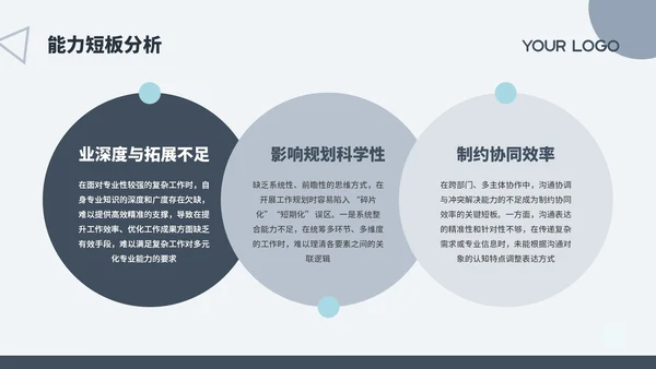 蓝色几何个人述职报告通用PPT模板