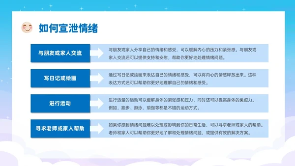 蓝色插画风情绪宣泄主题班会课件