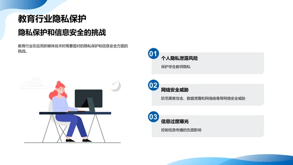 未来新媒体趋势及对教育行业的影响