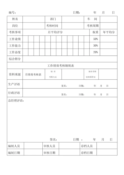 生产部绩效考核方案报表