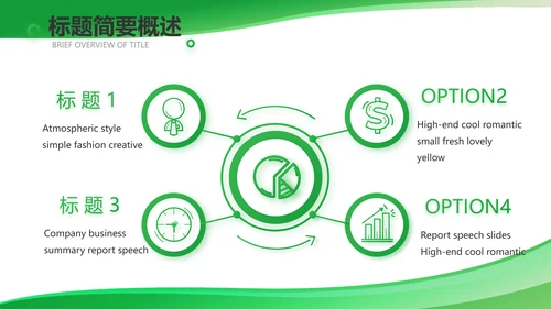 绿色医疗医药代表工作汇报动态PPT