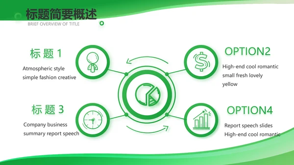 绿色医疗医药代表工作汇报动态PPT