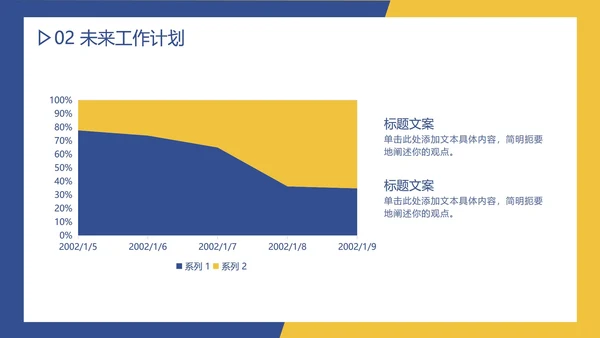 蓝黄碰撞极简商务工作汇报PPT模板