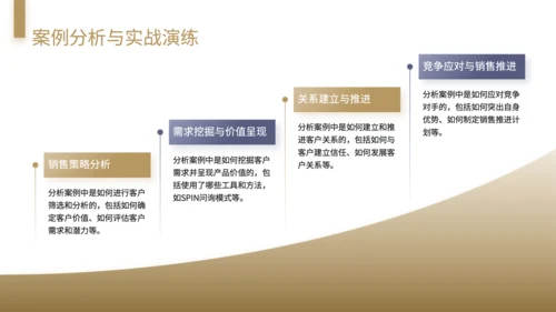 黄色商务风大客户销售策略与关系维护技巧培训PPT模板