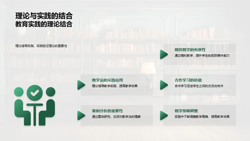 教学理论与实践解读