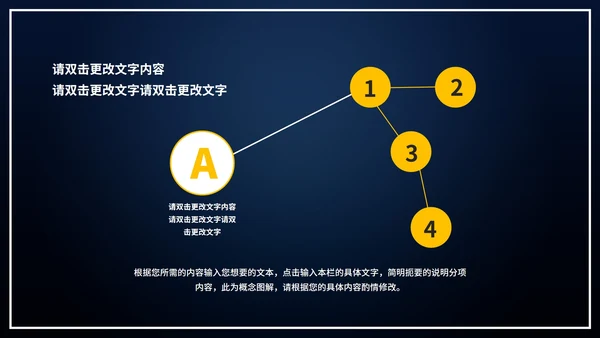 蓝色简约风扬帆起航工作总结PPT模板