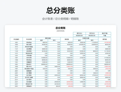 总分类账