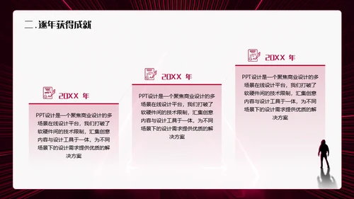 新征程再起航年终总结通用PPT模板