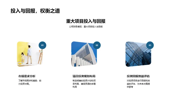 战略视角下的房产市场