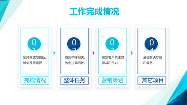 大气蓝色融资商业计划书PPT动态模板
