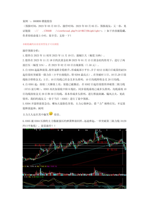 2023年五日盘前涨停预报案例分析.docx