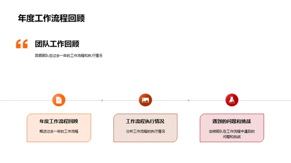 团队协作优化之道