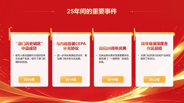 红色党政风澳门回归25周年PPT模板