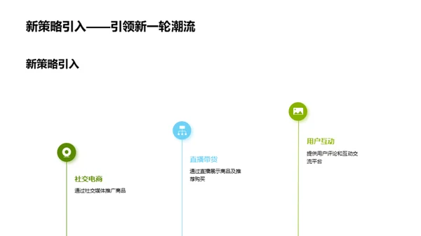 农产品电商升级攻略