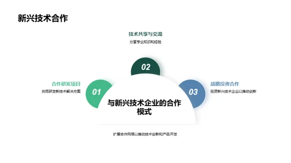 破浪前行：汽车电子之路