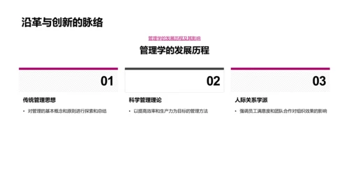 优化社团管理PPT模板